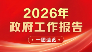 2026年政府工作报告，一图速览！